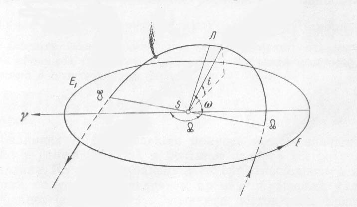 orbitcom.jpg - 23521 Bytes